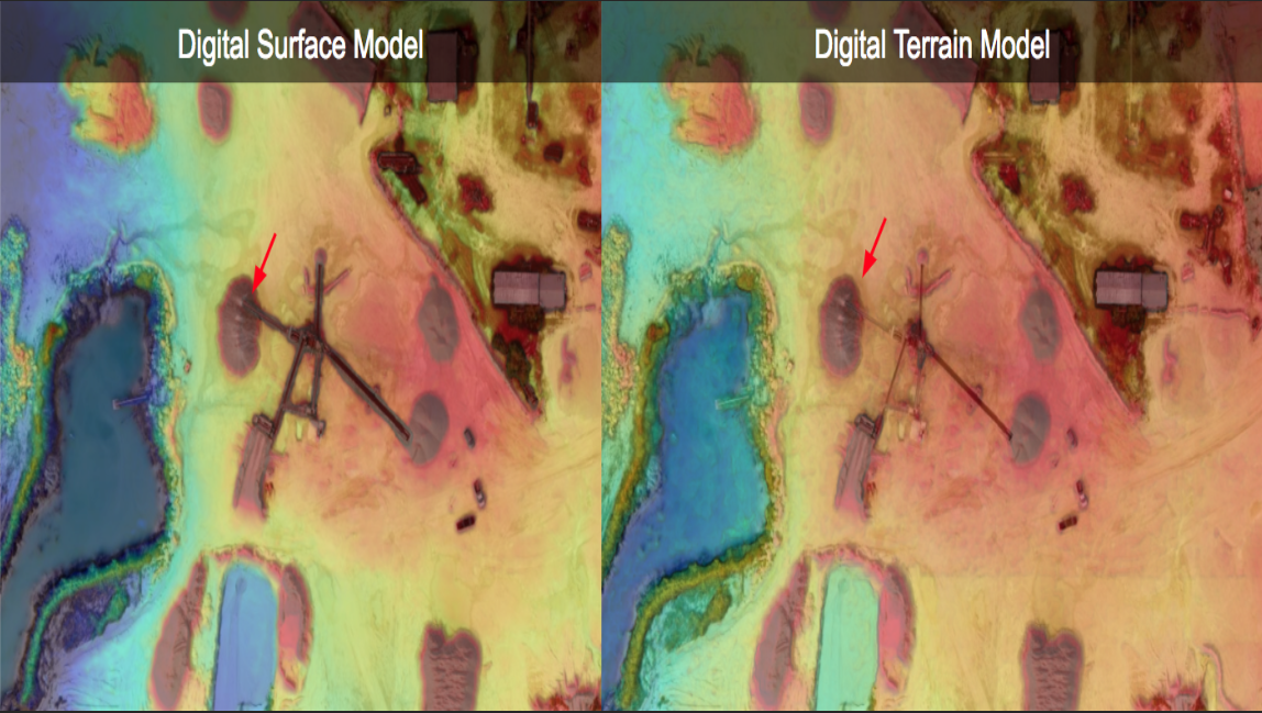 Best Drone Courses Online Certification Training GVI: GIS Course Best Drone Courses Online Certification Training GVI: GIS Course